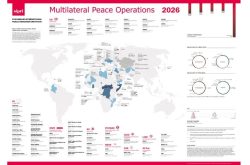 SIPRI Map of Multilateral Peace Operations, 2026SIPRI Map of Multilateral Peace Operations, 2026