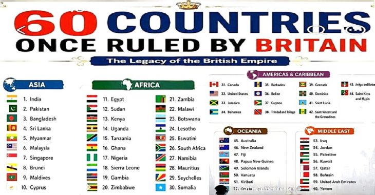 Commonwealth
