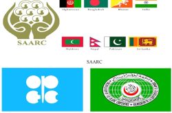 Flags of OPEC